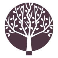 فنادق ومنتجعات بريرا